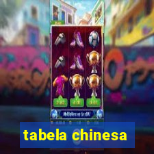 tabela chinesa